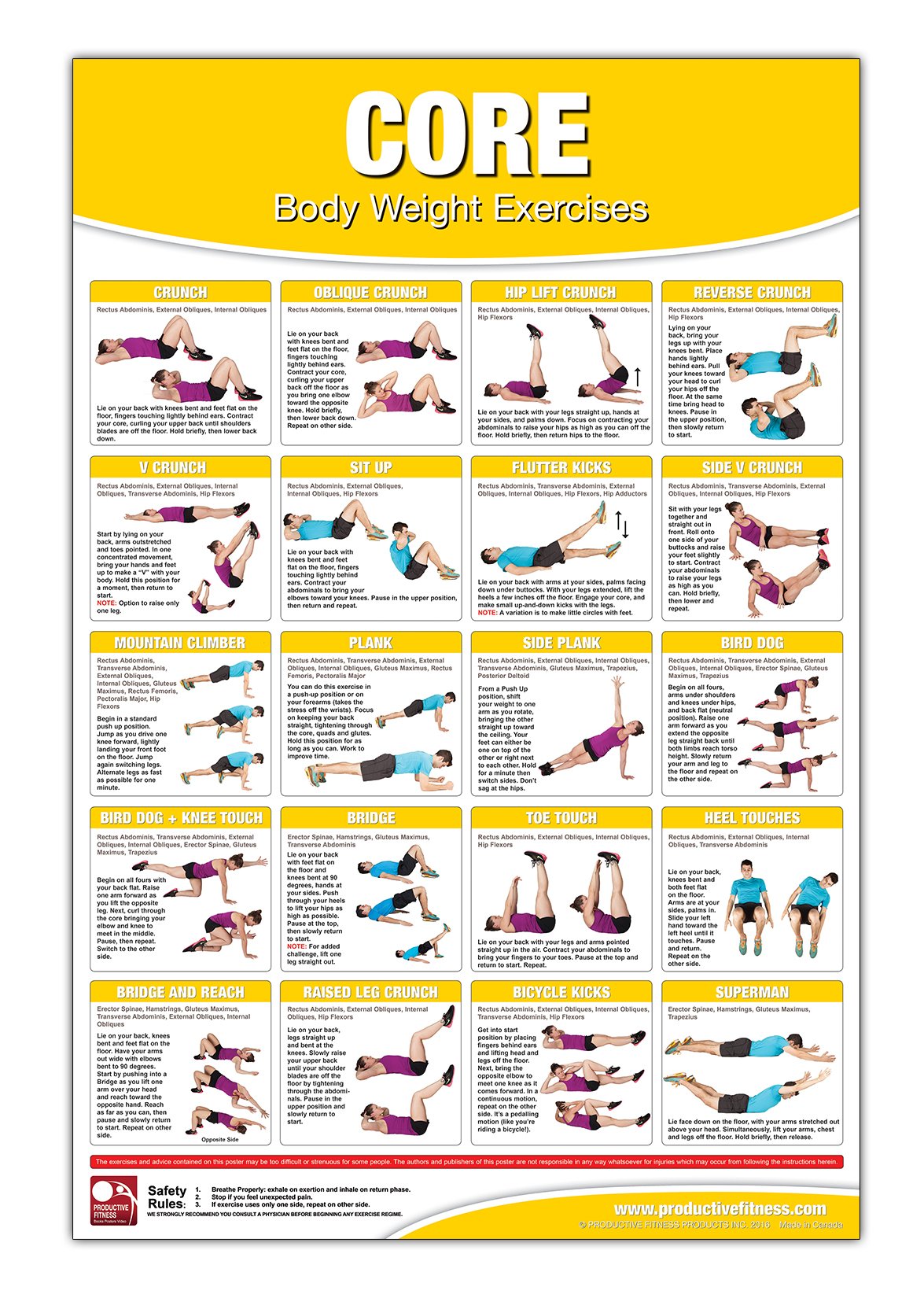 Bodyweight exercises chart